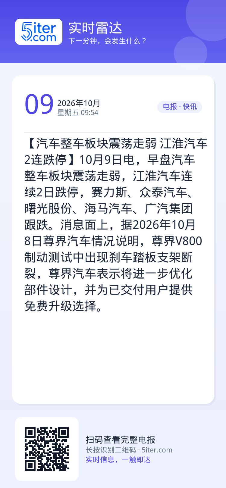 【汽车整车板块震荡走弱 江淮汽车2连跌停】10月9日电，早盘汽车整车板块震荡走弱，江淮汽车连续2日跌停，赛力斯、众泰汽车
