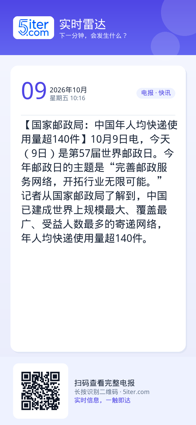 【国家邮政局：中国年人均快递使用量超140件】10月9日电，今天（9日）是第57届世界邮政日。今年邮政日的主题是“完善邮
