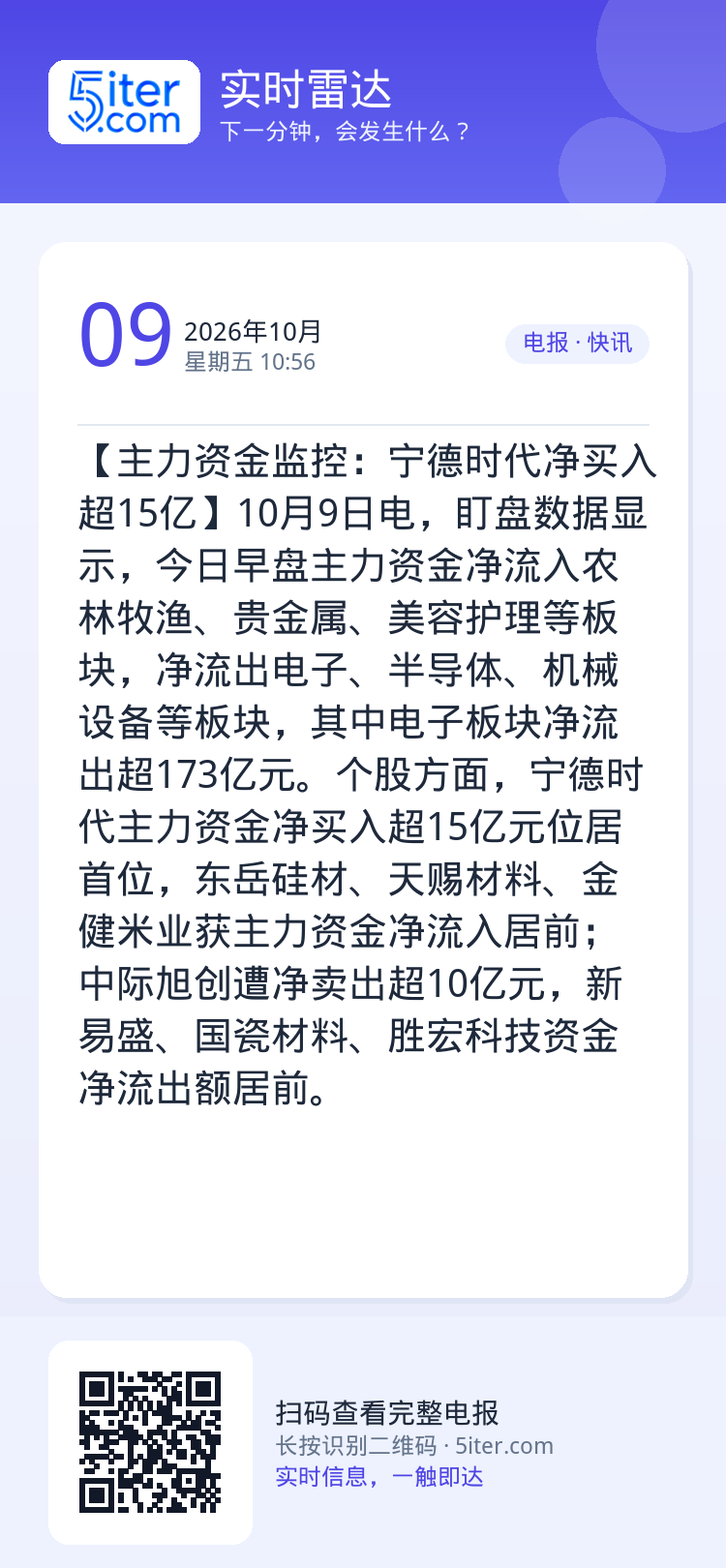 【主力资金监控：宁德时代净买入超15亿】10月9日电，盯盘数据显示，今日早盘主力资金净流入农林牧渔、贵金属、美容护理等板