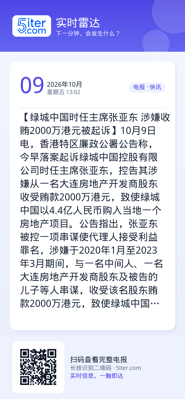 【绿城中国时任主席张亚东 涉嫌收贿2000万港元被起诉】10月9日电，香港特区廉政公署公告称，今早落案起诉绿城中国控股有