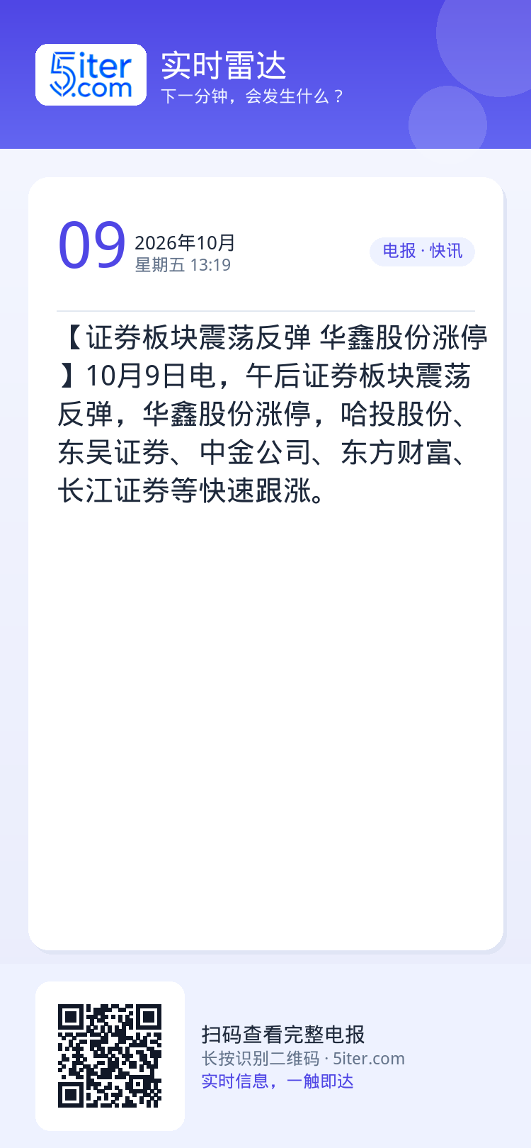 【证券板块震荡反弹 华鑫股份涨停】10月9日电，午后证券板块震荡反弹，华鑫股份涨停，哈投股份、东吴证券、中金公司、东方财