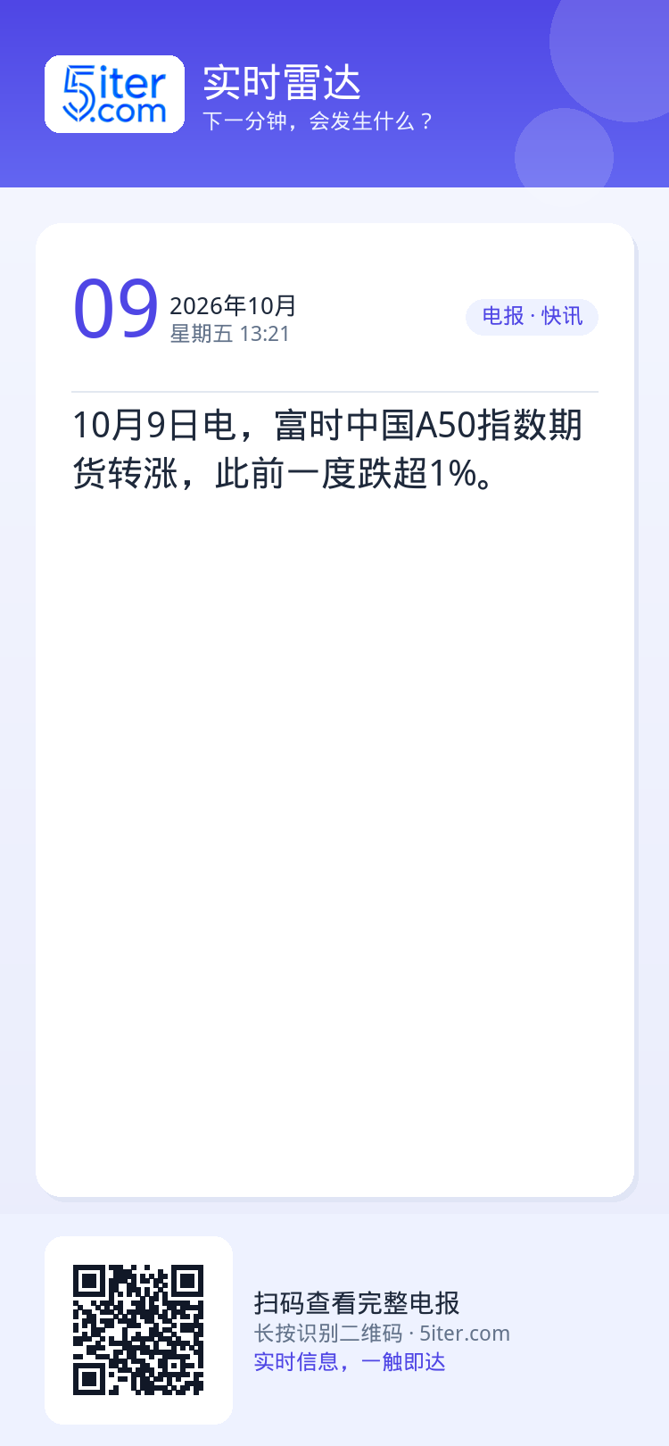 10月9日电，富时中国A50指数期货转涨，此前一度跌超1%。