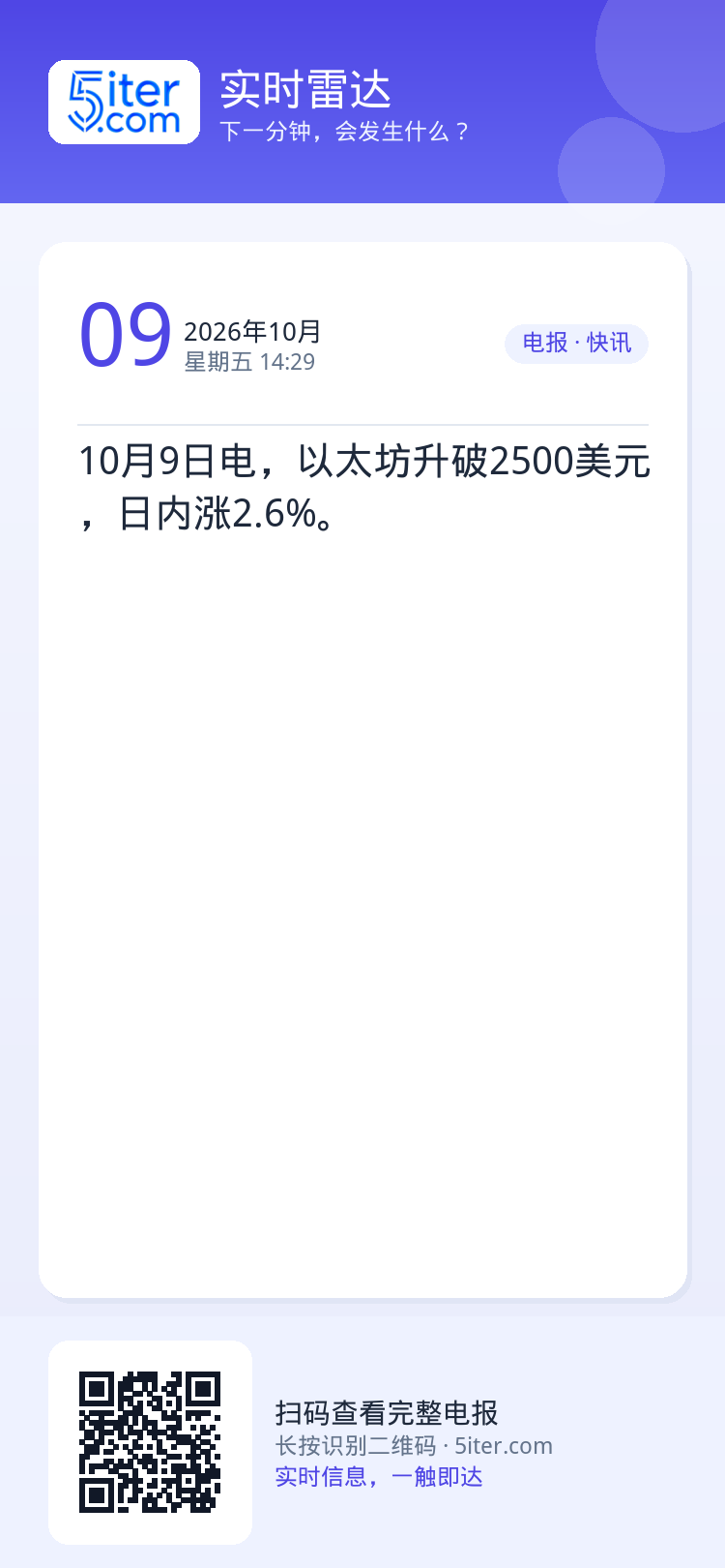 10月9日电，以太坊升破2500美元，日内涨2.6%。
