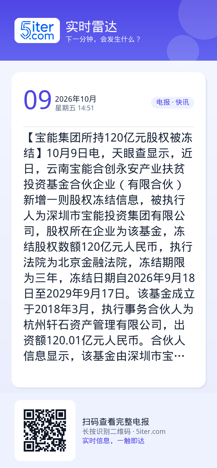 【宝能集团所持120亿元股权被冻结】10月9日电，天眼查显示，近日，云南宝能合创永安产业扶贫投资基金合伙企业（有限合伙）
