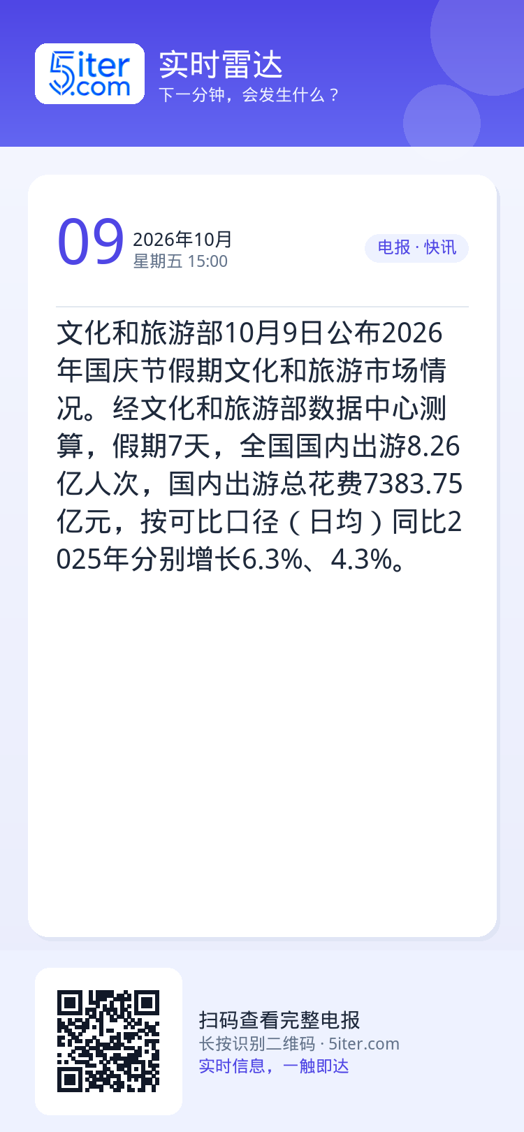 文化和旅游部10月9日公布2026年国庆节假期文化和旅游市场情况。经文化和旅游部数据中心测算，假期7天，全国国内出游8.