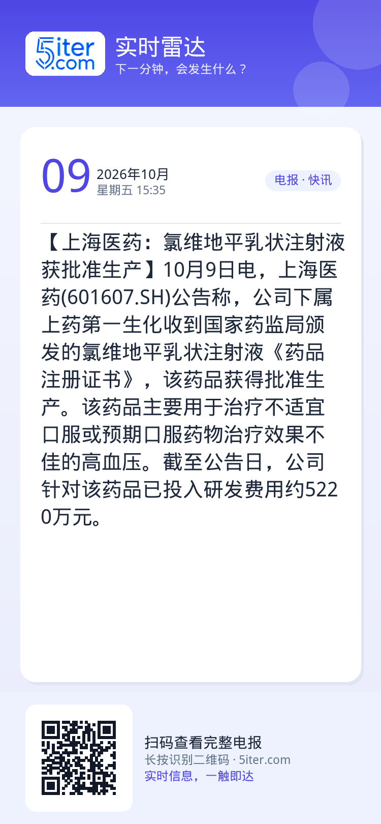【上海医药：氯维地平乳状注射液获批准生产】10月9日电，上海医药(601607.SH)公告称，公司下属上药第一生化收到国