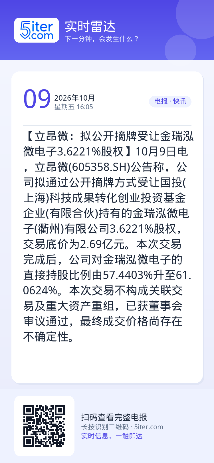 【立昂微：拟公开摘牌受让金瑞泓微电子3.6221%股权】10月9日电，立昂微(605358.SH)公告称，公司拟通过公开