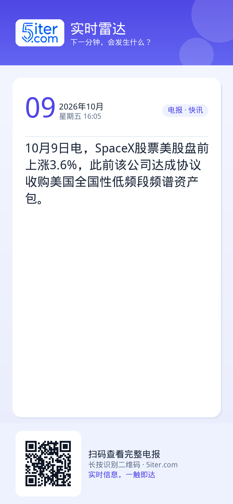 10月9日电，SpaceX股票美股盘前上涨3.6%，此前该公司达成协议收购美国全国性低频段频谱资产包。