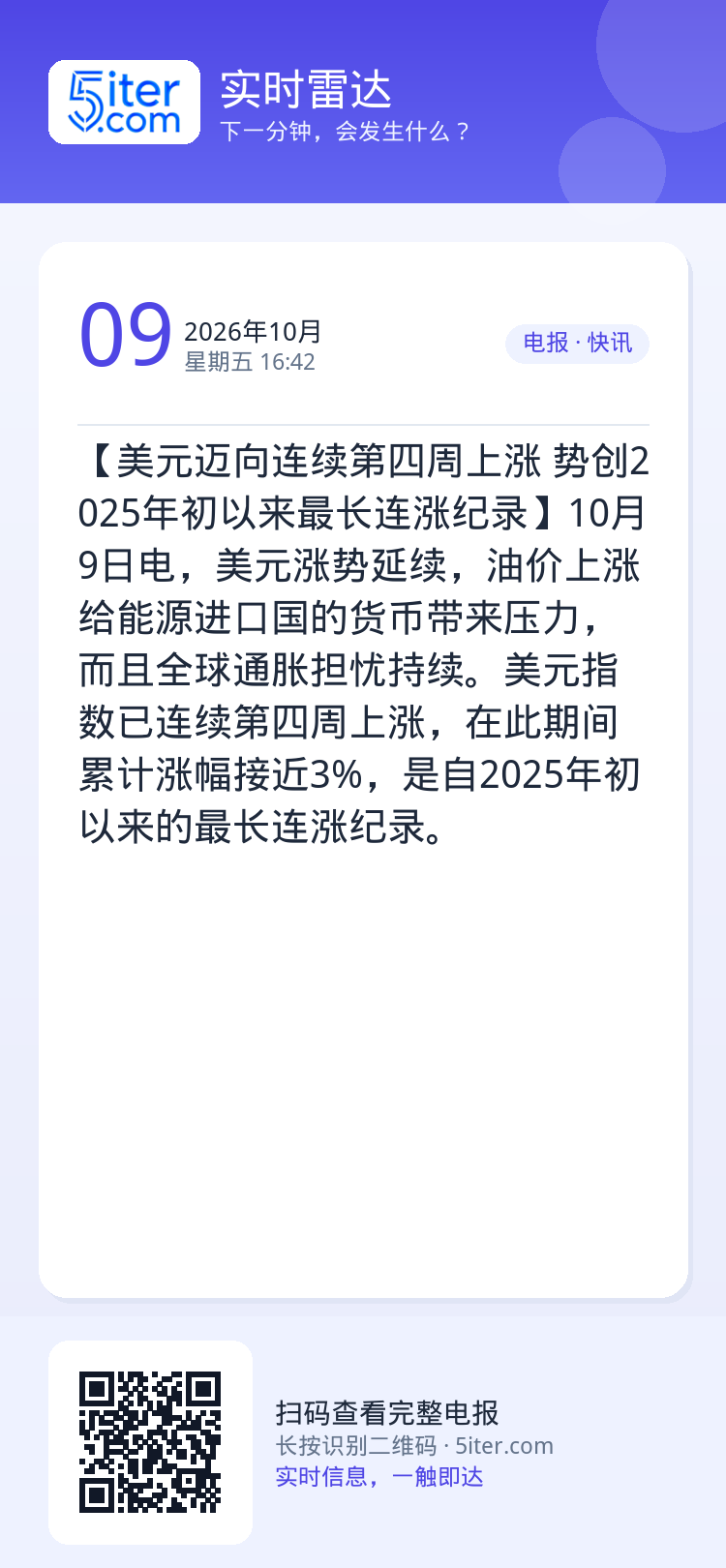【美元迈向连续第四周上涨 势创2025年初以来最长连涨纪录】10月9日电，美元涨势延续，油价上涨给能源进口国的货币带来压