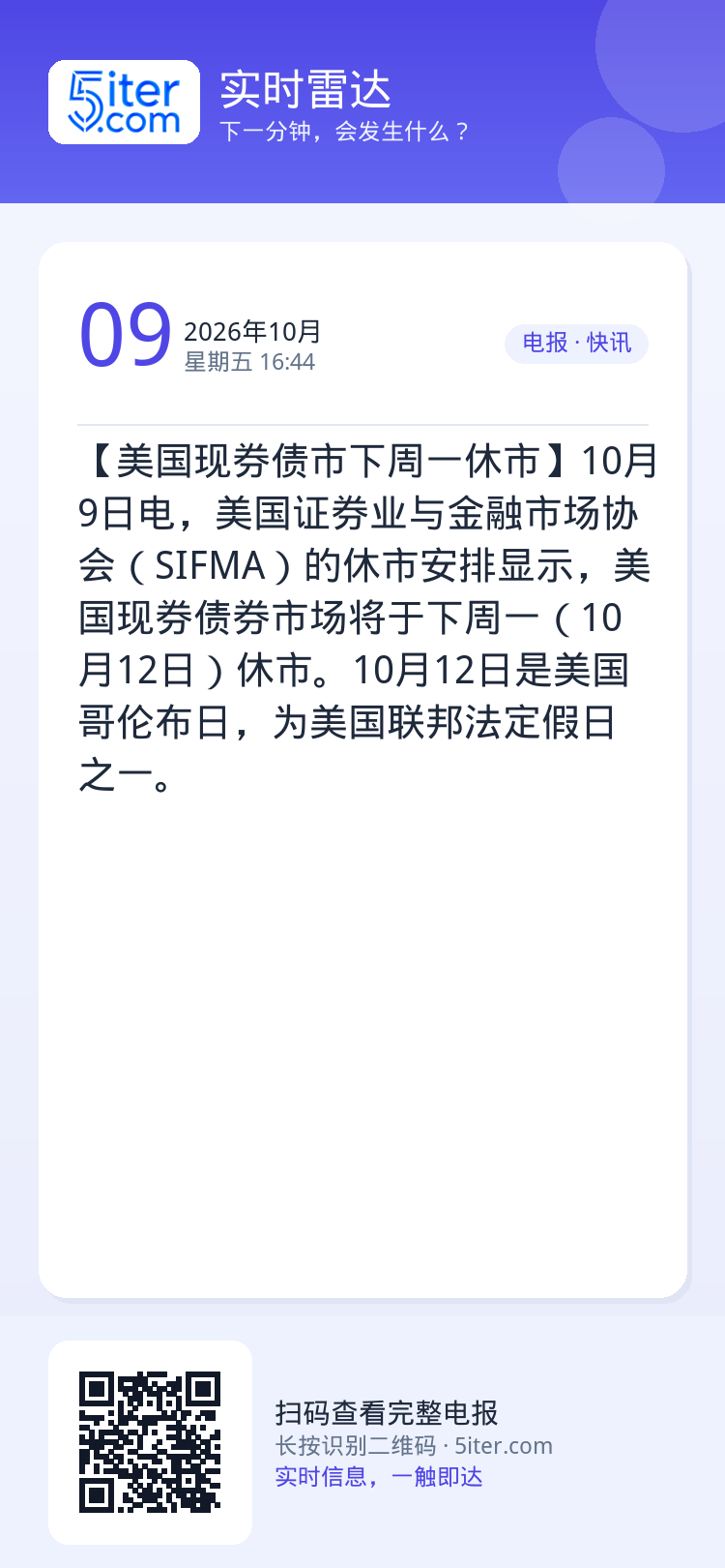 【美国现券债市下周一休市】10月9日电，美国证券业与金融市场协会（SIFMA）的休市安排显示，美国现券债券市场将于下周一