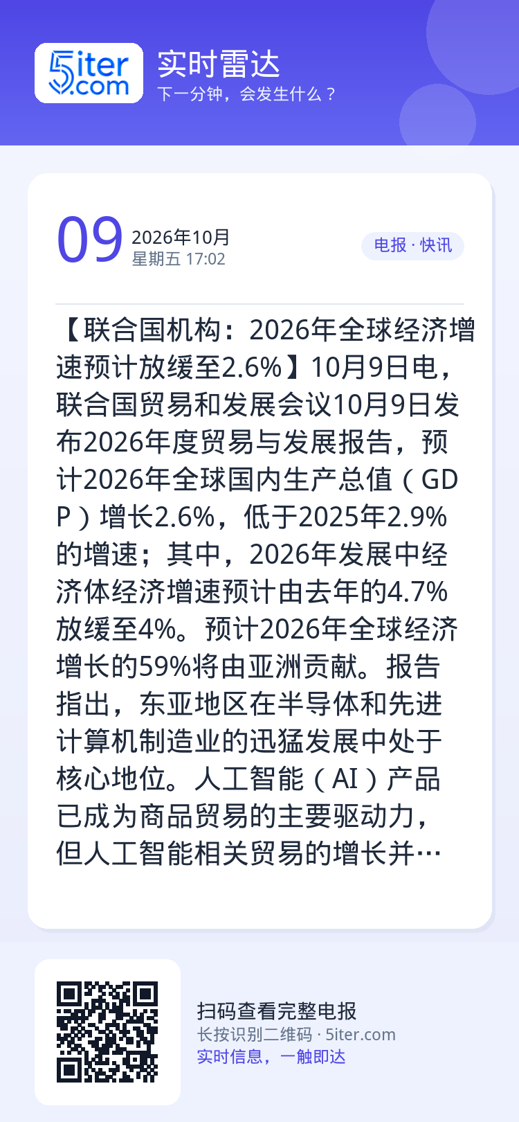 【联合国机构：2026年全球经济增速预计放缓至2.6%】10月9日电，联合国贸易和发展会议10月9日发布2026年度贸易