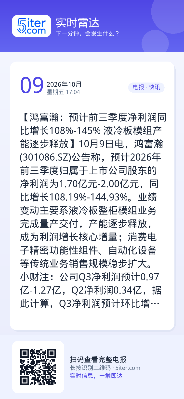 【鸿富瀚：预计前三季度净利润同比增长108%-145% 液冷板模组产能逐步释放】10月9日电，鸿富瀚(301086.SZ