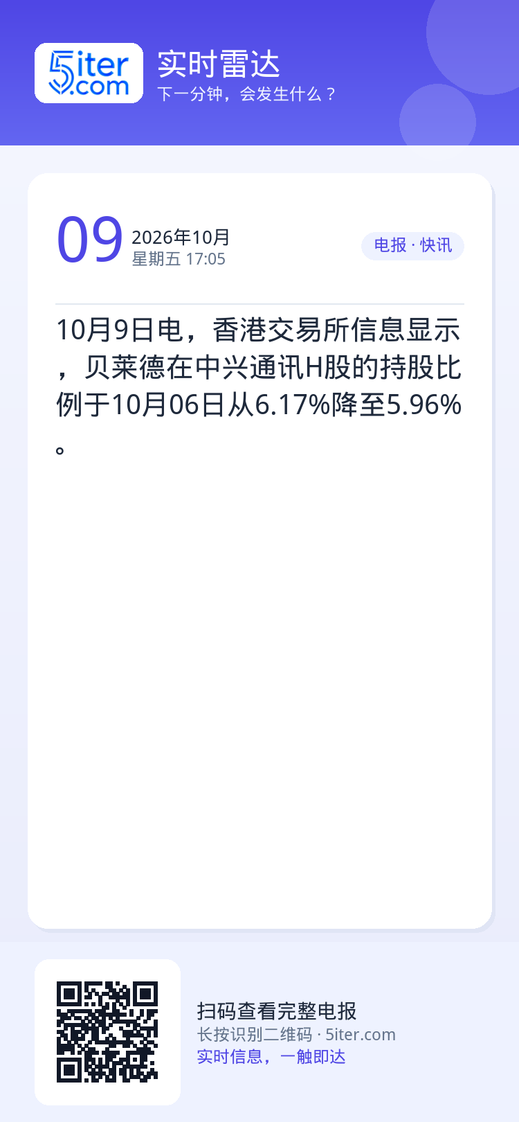 10月9日电，香港交易所信息显示，贝莱德在中兴通讯H股的持股比例于10月06日从6.17%降至5.96%。