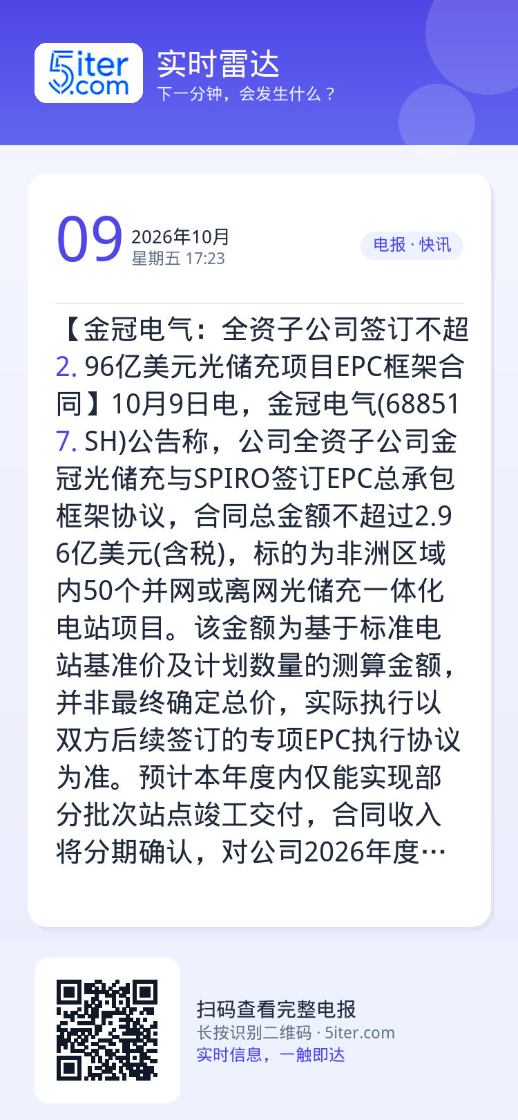 【金冠电气：全资子公司签订不超2.96亿美元光储充项目EPC框架合同】10月9日电，金冠电气(688517.SH)公告称