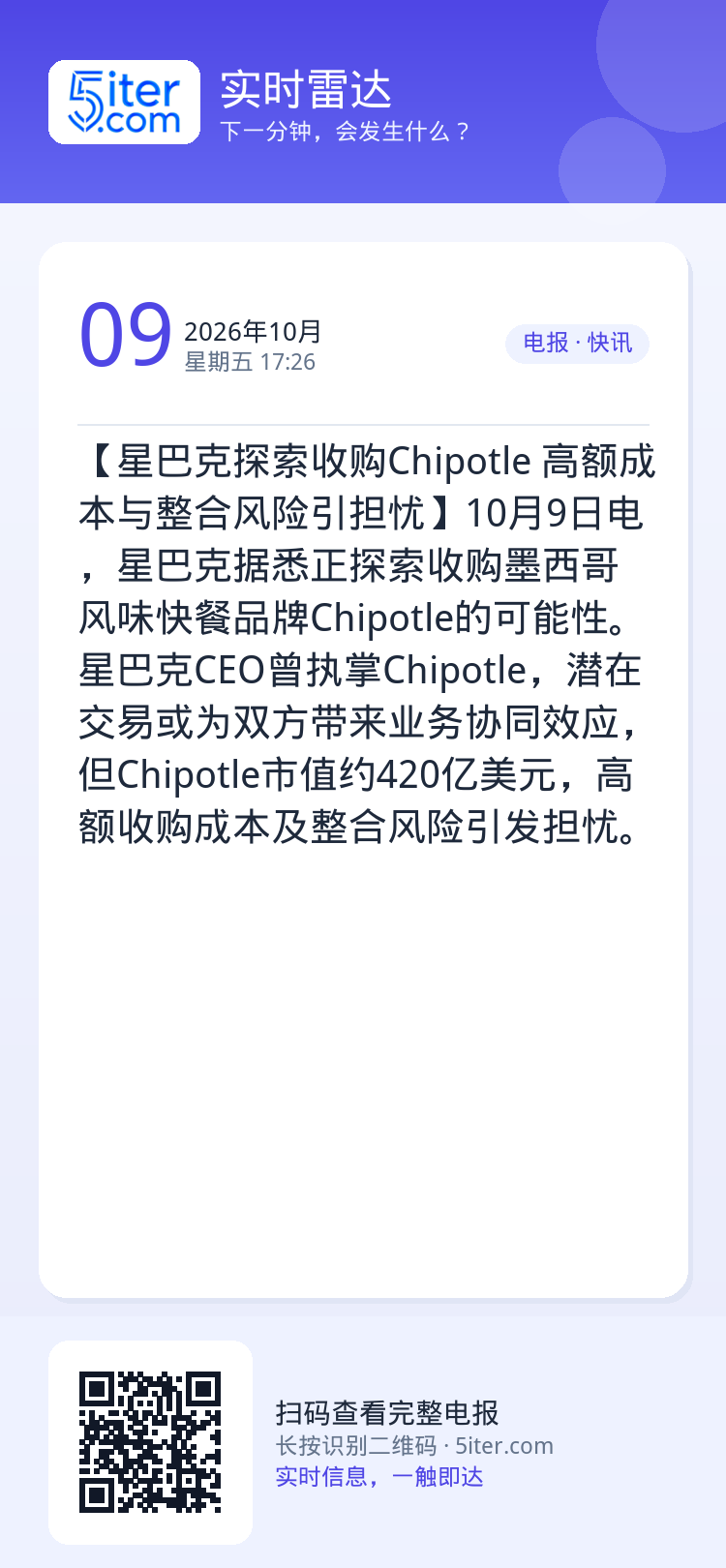 【星巴克探索收购Chipotle 高额成本与整合风险引担忧】10月9日电，星巴克据悉正探索收购墨西哥风味快餐品牌Chip