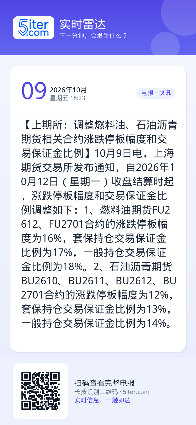 【上期所：调整燃料油、石油沥青期货相关合约涨跌停板幅度和交易保证金比例】10月9日电，上海期货交易所发布通知，自2026