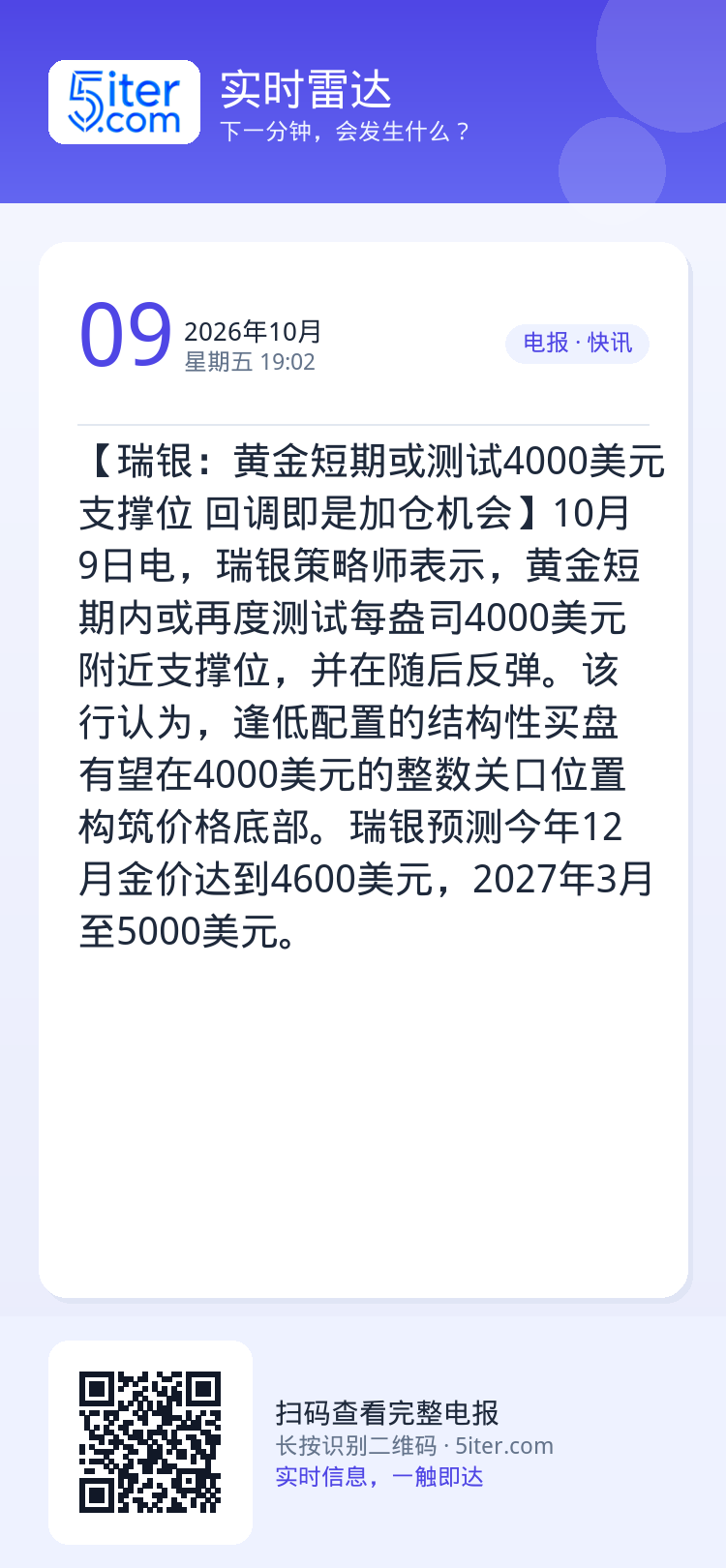 【瑞银：黄金短期或测试4000美元支撑位 回调即是加仓机会】10月9日电，瑞银策略师表示，黄金短期内或再度测试每盎司40