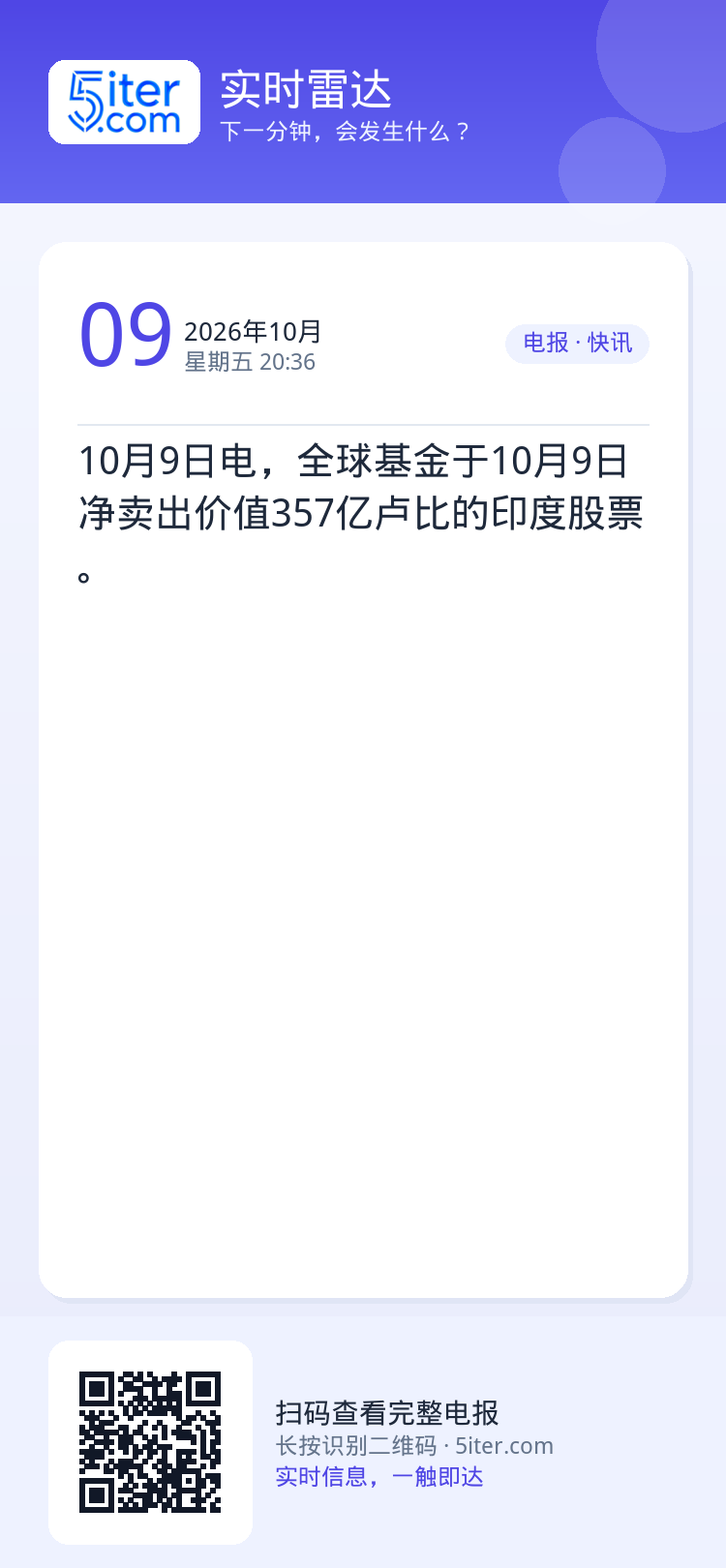 10月9日电，全球基金于10月9日净卖出价值357亿卢比的印度股票。