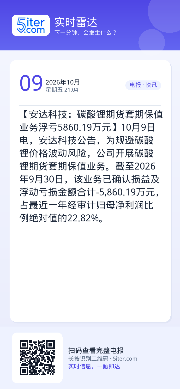 【安达科技：碳酸锂期货套期保值业务浮亏5860.19万元】10月9日电，安达科技公告，为规避碳酸锂价格波动风险，公司开展
