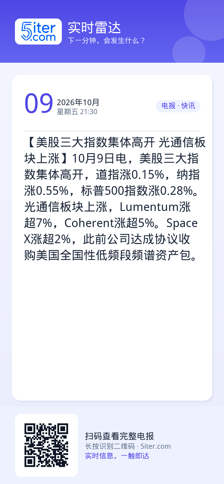 【美股三大指数集体高开 光通信板块上涨】10月9日电，美股三大指数集体高开，道指涨0.15%，纳指涨0.55%，标普50