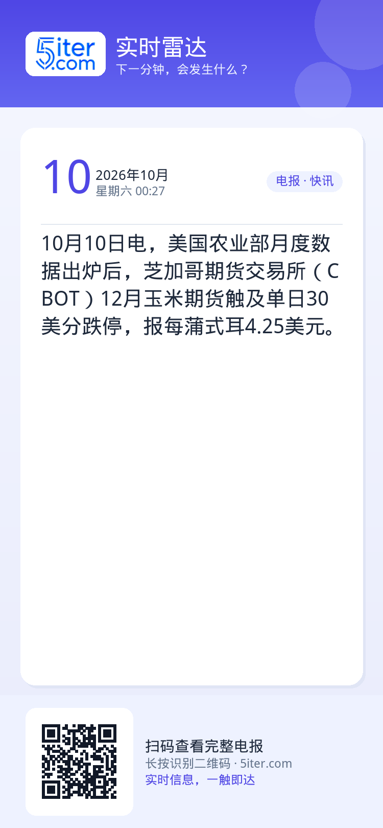 10月10日电，美国农业部月度数据出炉后，芝加哥期货交易所（CBOT）12月玉米期货触及单日30美分跌停，报每蒲式耳4.