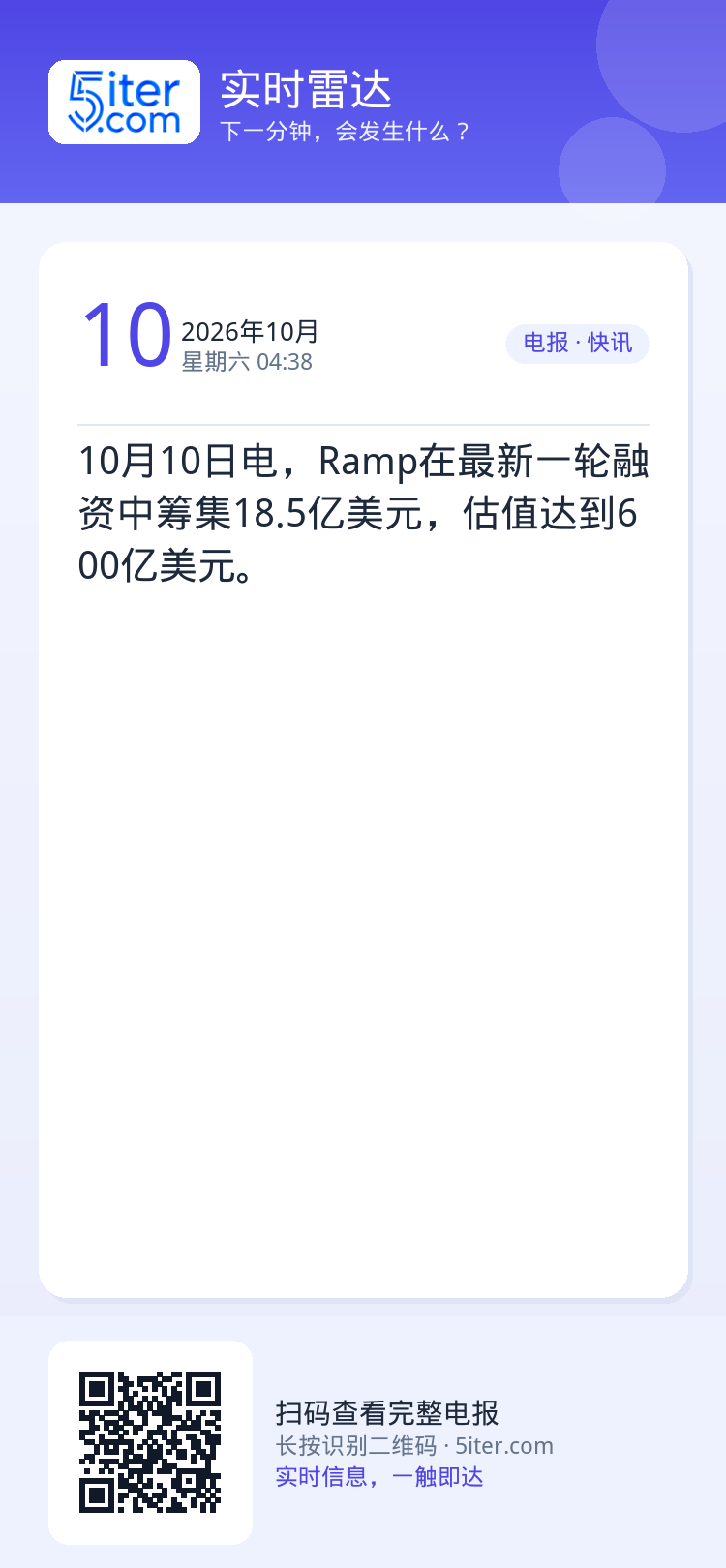 10月10日电，Ramp在最新一轮融资中筹集18.5亿美元，估值达到600亿美元。