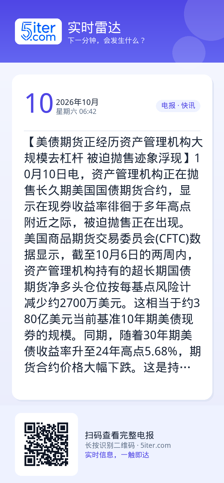 【美债期货正经历资产管理机构大规模去杠杆 被迫抛售迹象浮现】10月10日电，资产管理机构正在抛售长久期美国国债期货合约，