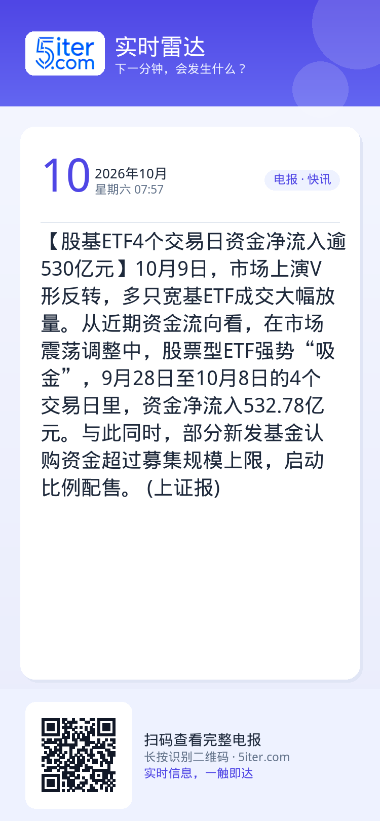 【股基ETF4个交易日资金净流入逾530亿元】10月9日，市场上演V形反转，多只宽基ETF成交大幅放量。从近期资金流向看