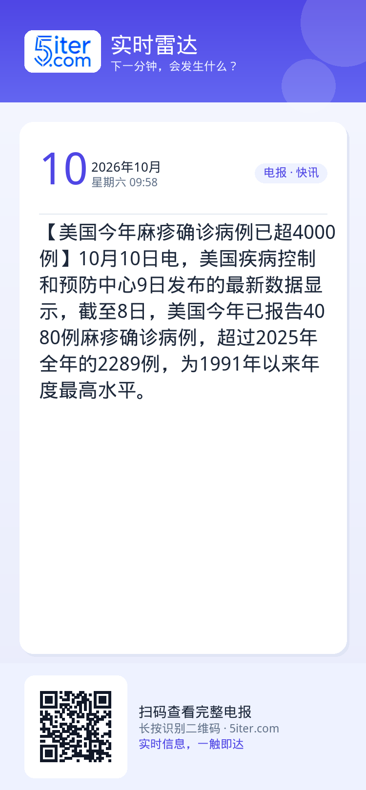 【美国今年麻疹确诊病例已超4000例】10月10日电，美国疾病控制和预防中心9日发布的最新数据显示，截至8日，美国今年已