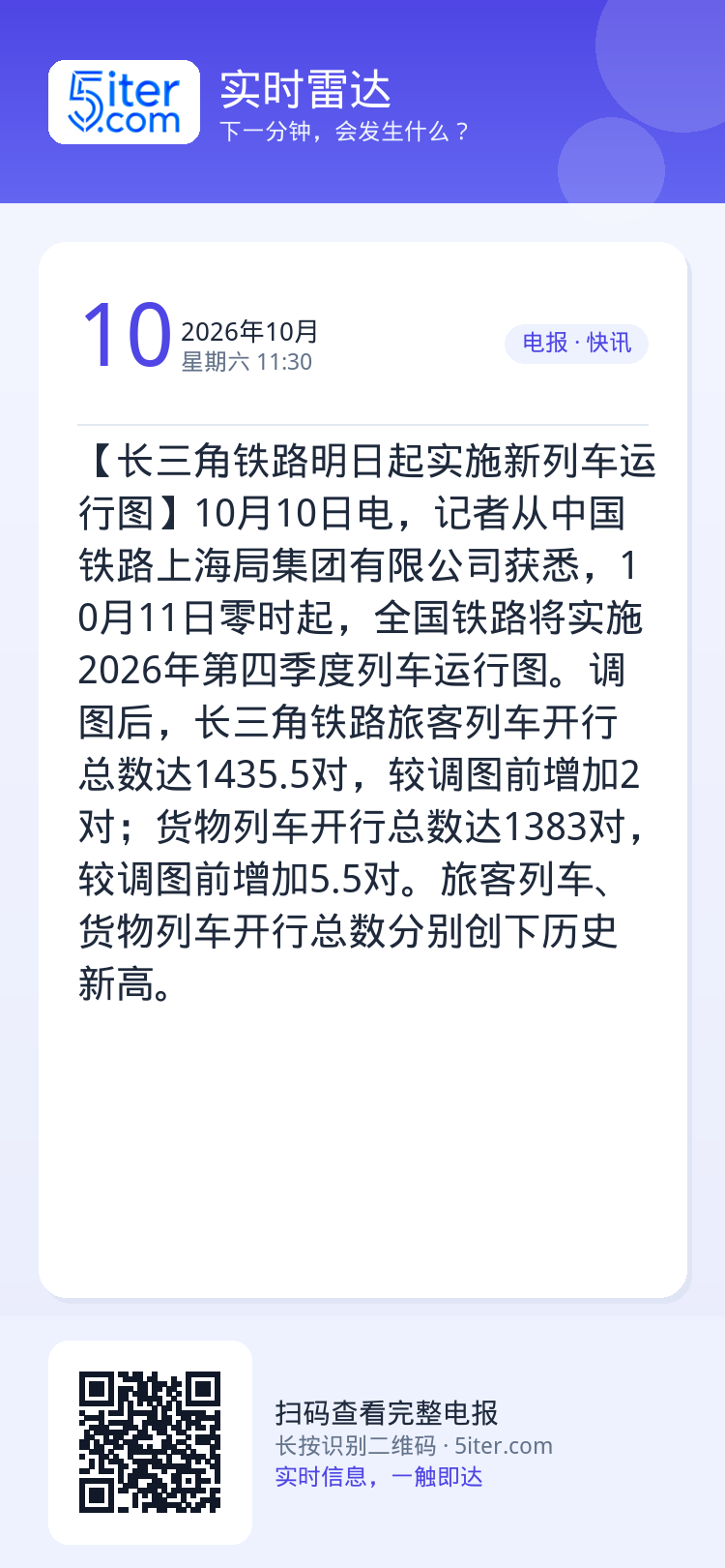 【长三角铁路明日起实施新列车运行图】10月10日电，记者从中国铁路上海局集团有限公司获悉，10月11日零时起，全国铁路将