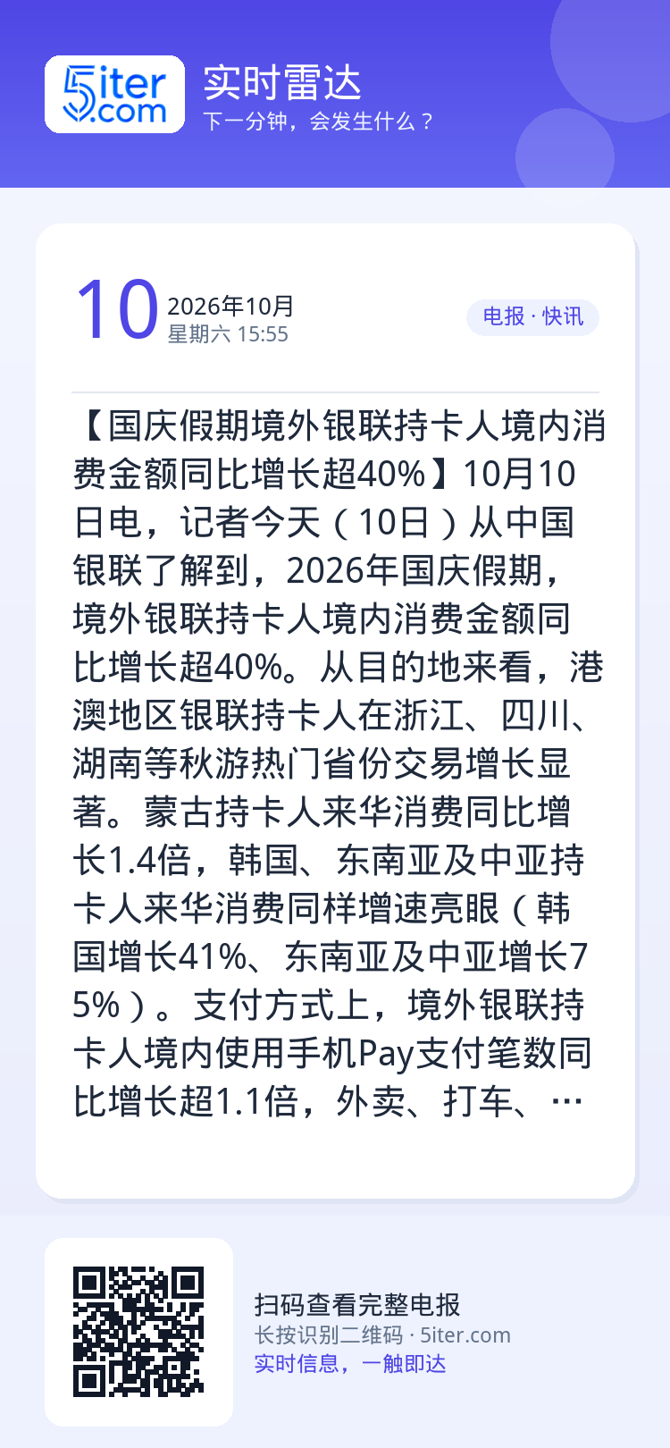【国庆假期境外银联持卡人境内消费金额同比增长超40%】10月10日电，记者今天（10日）从中国银联了解到，2026年国庆
