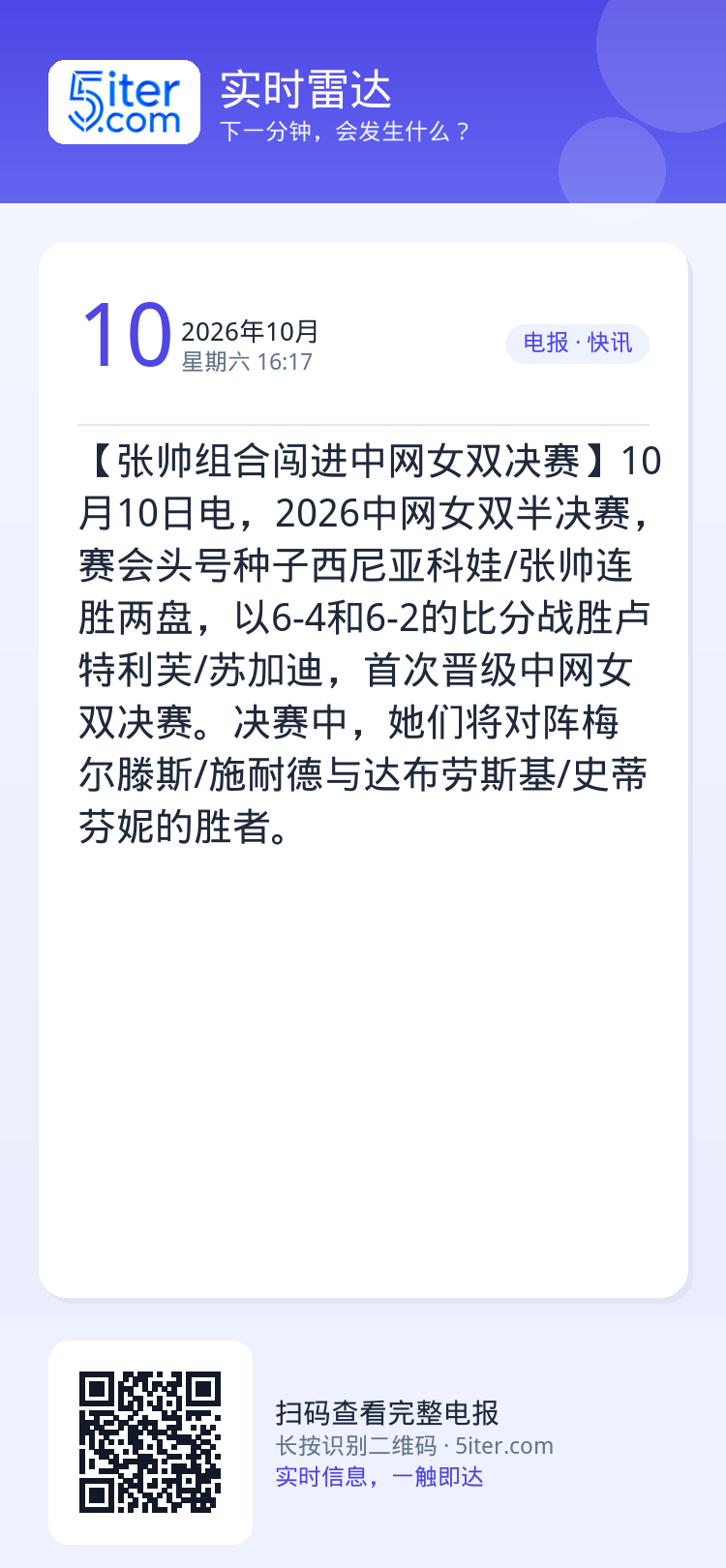 【张帅组合闯进中网女双决赛】10月10日电，2026中网女双半决赛，赛会头号种子西尼亚科娃/张帅连胜两盘，以6-4和6-