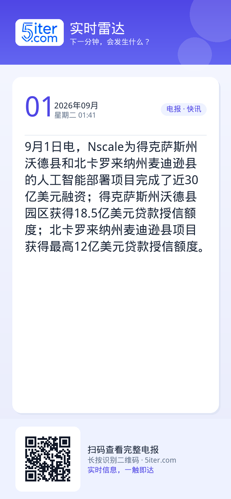 9月1日电，Nscale为得克萨斯州沃德县和北卡罗来纳州麦迪逊县的人工智能部署项目完成了近30亿美元融资；得克萨斯州沃德