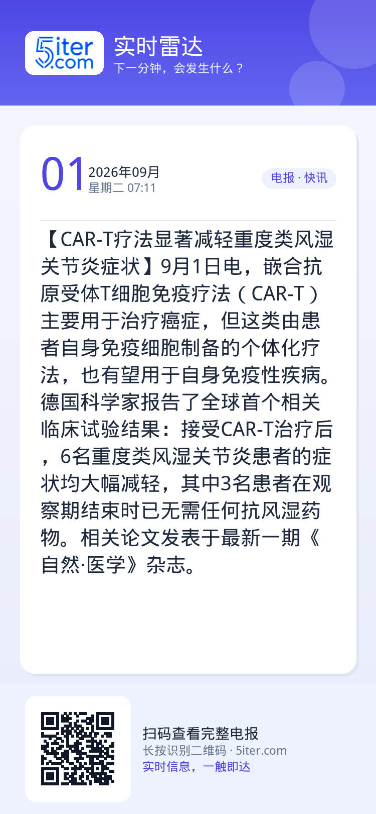 【CAR-T疗法显著减轻重度类风湿关节炎症状】9月1日电，嵌合抗原受体T细胞免疫疗法（CAR-T）主要用于治疗癌症，但这