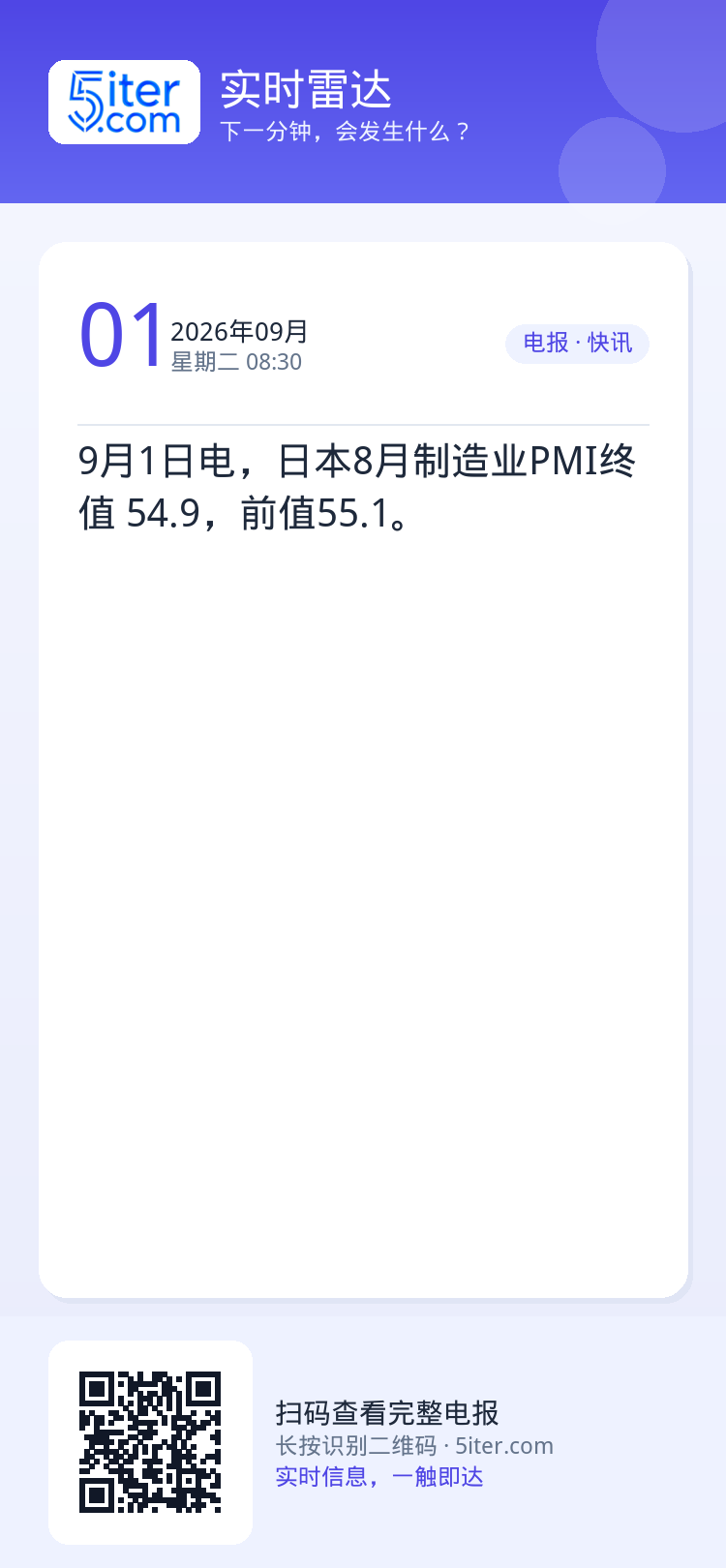 9月1日电，日本8月制造业PMI终值 54.9，前值55.1。