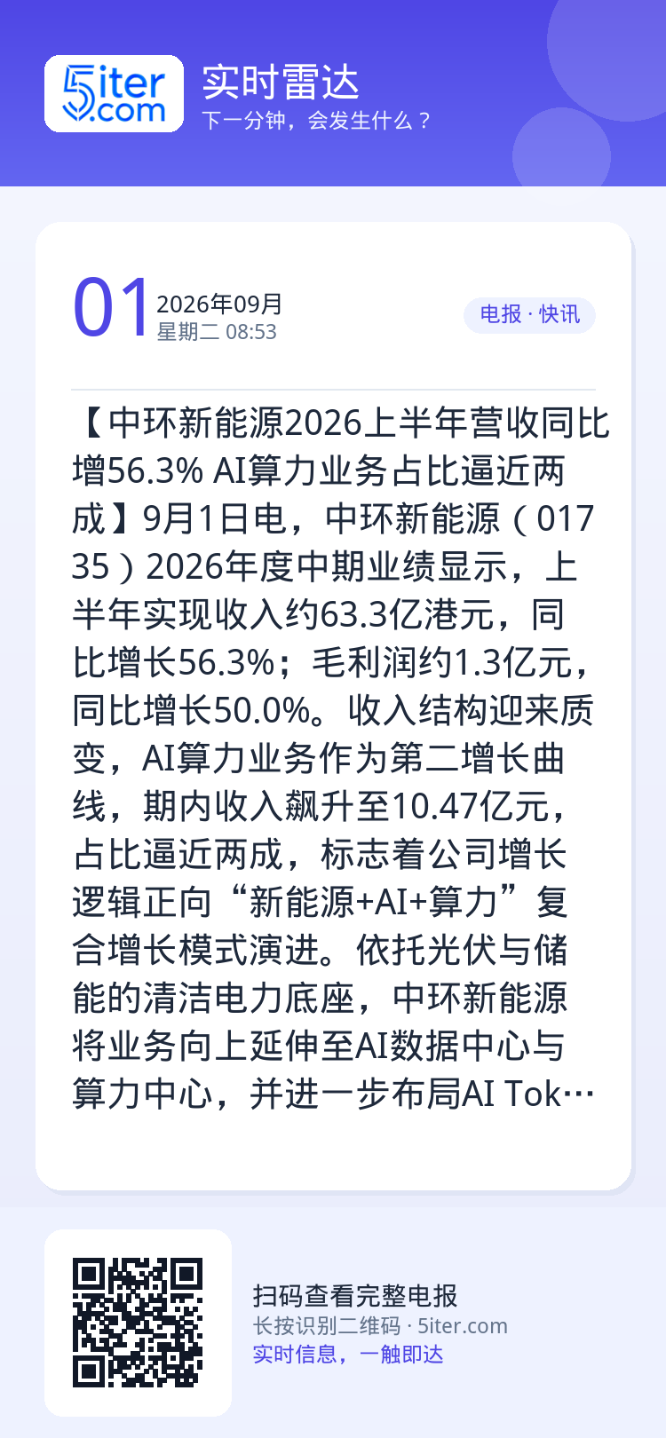 【中环新能源2026上半年营收同比增56.3% AI算力业务占比逼近两成】9月1日电，中环新能源（01735）2026年