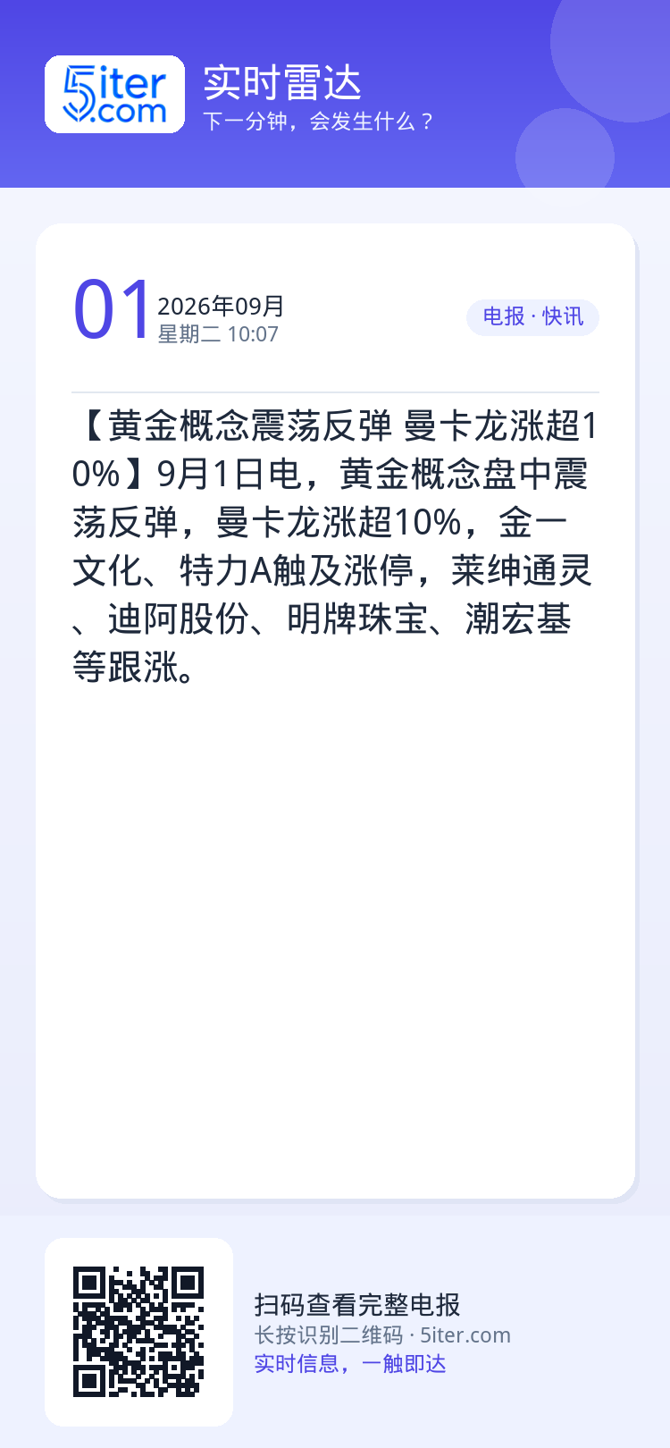 【黄金概念震荡反弹 曼卡龙涨超10%】9月1日电，黄金概念盘中震荡反弹，曼卡龙涨超10%，金一文化、特力A触及涨停，莱绅