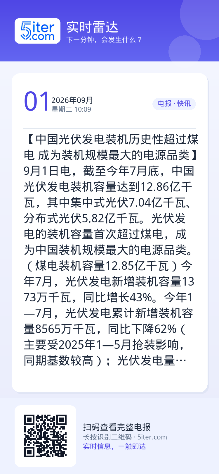 【中国光伏发电装机历史性超过煤电 成为装机规模最大的电源品类】9月1日电，截至今年7月底，中国光伏发电装机容量达到12.
