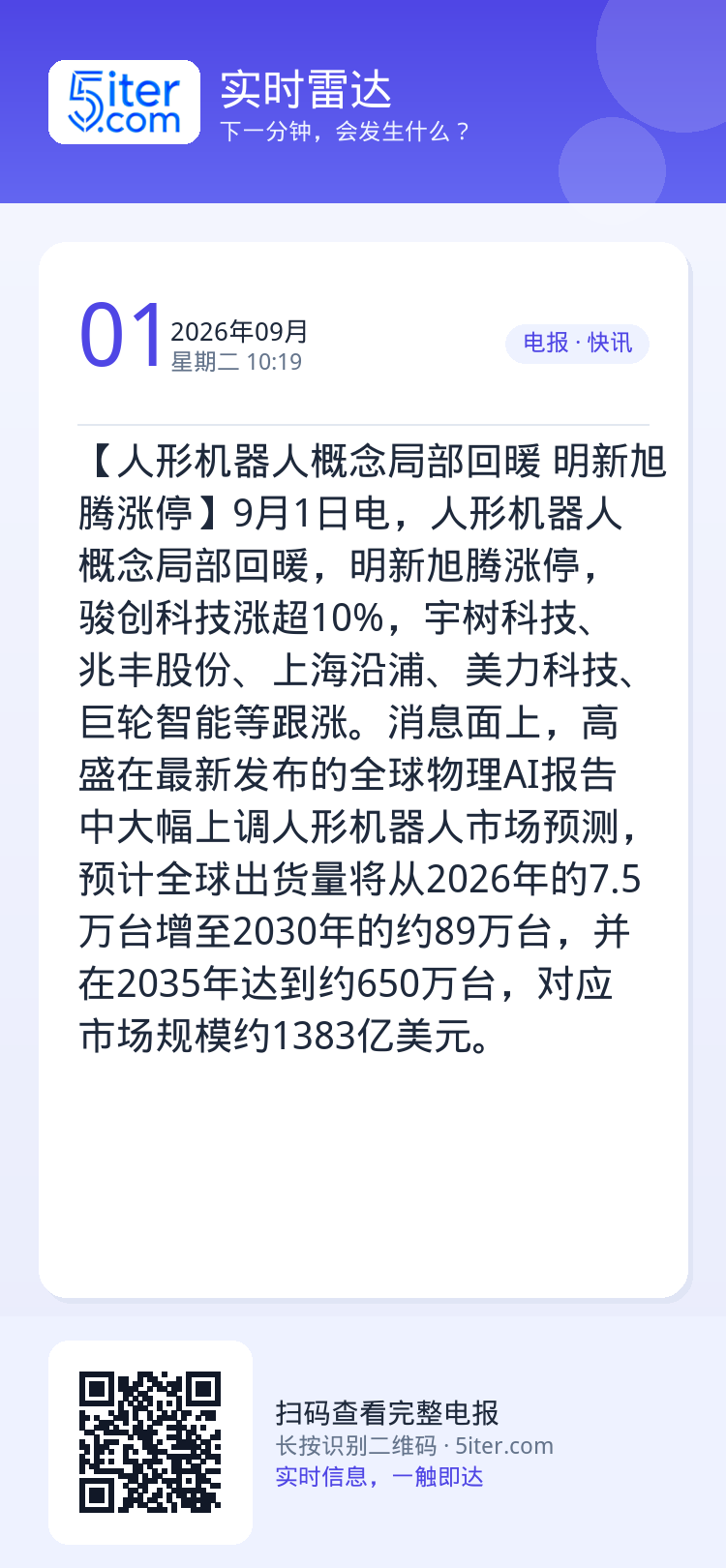 【人形机器人概念局部回暖 明新旭腾涨停】9月1日电，人形机器人概念局部回暖，明新旭腾涨停，骏创科技涨超10%，宇树科技、