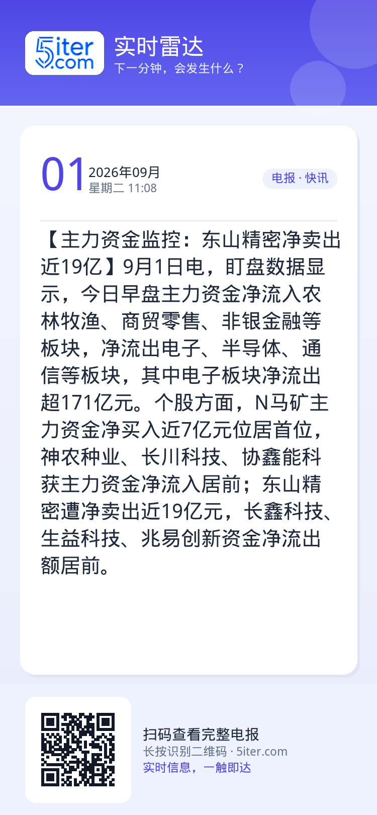 【主力资金监控：东山精密净卖出近19亿】9月1日电，盯盘数据显示，今日早盘主力资金净流入农林牧渔、商贸零售、非银金融等板