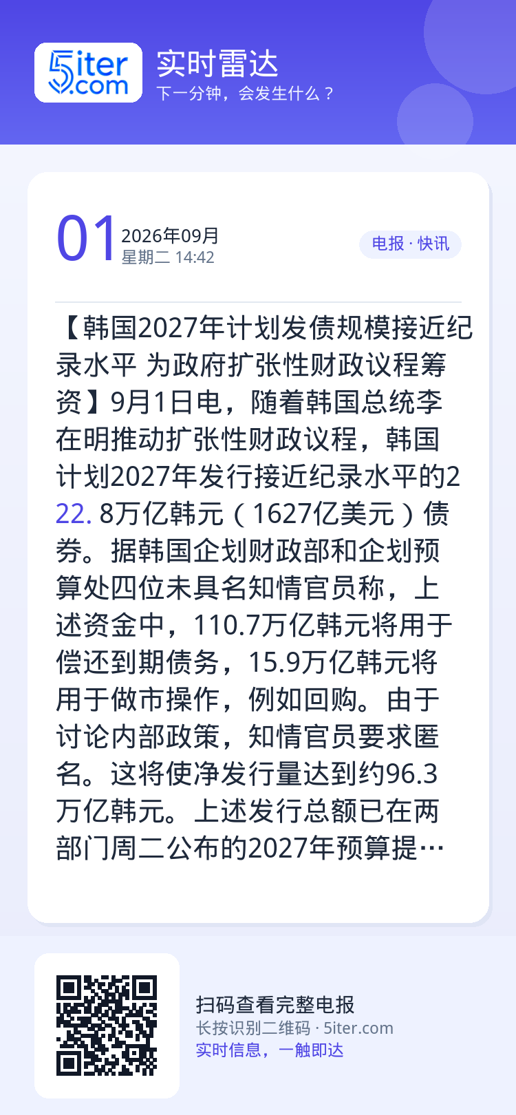 【韩国2027年计划发债规模接近纪录水平 为政府扩张性财政议程筹资】9月1日电，随着韩国总统李在明推动扩张性财政议程，韩