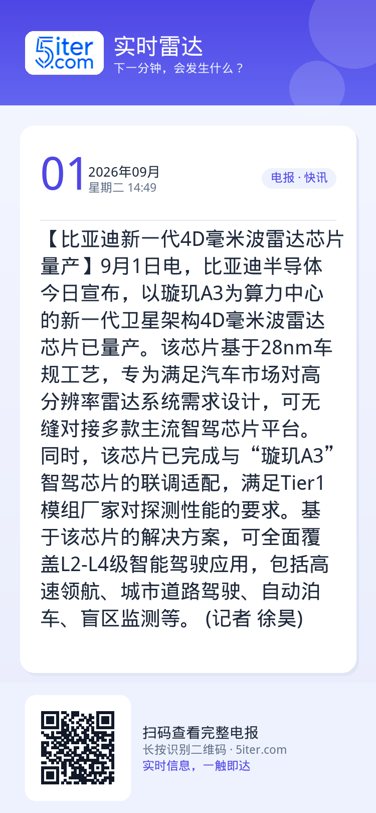 【比亚迪新一代4D毫米波雷达芯片量产】9月1日电，比亚迪半导体今日宣布，以璇玑A3为算力中心的新一代卫星架构4D毫米波雷