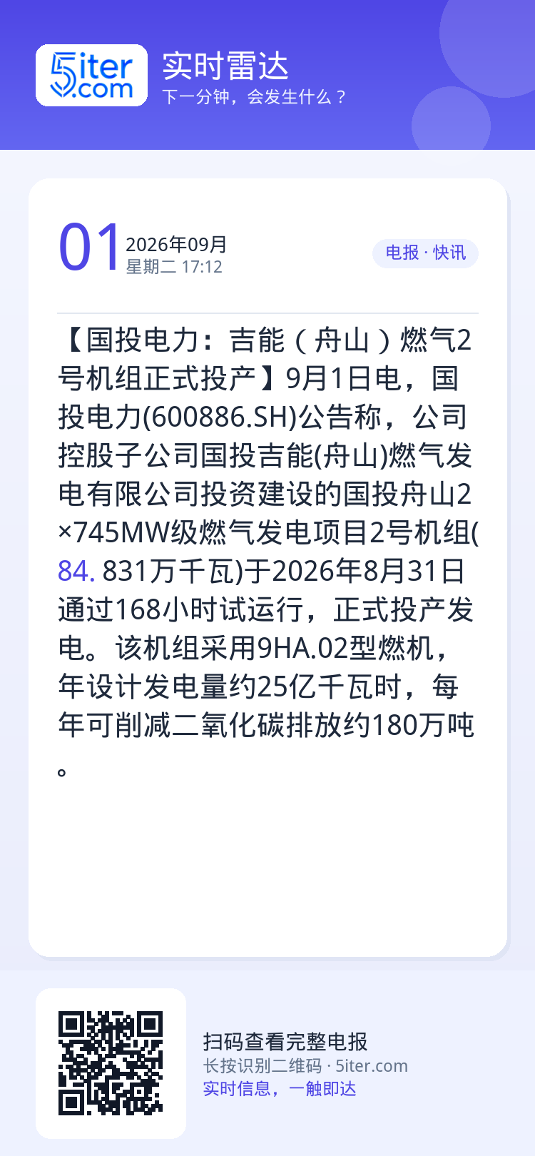 【国投电力：吉能（舟山）燃气2号机组正式投产】9月1日电，国投电力(600886.SH)公告称，公司控股子公司国投吉能(