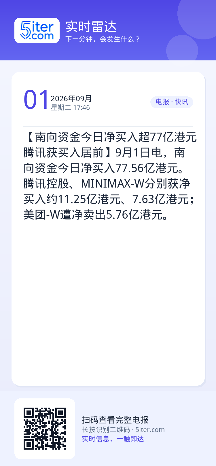 【南向资金今日净买入超77亿港元 腾讯获买入居前】9月1日电，南向资金今日净买入77.56亿港元。腾讯控股、MINIMA