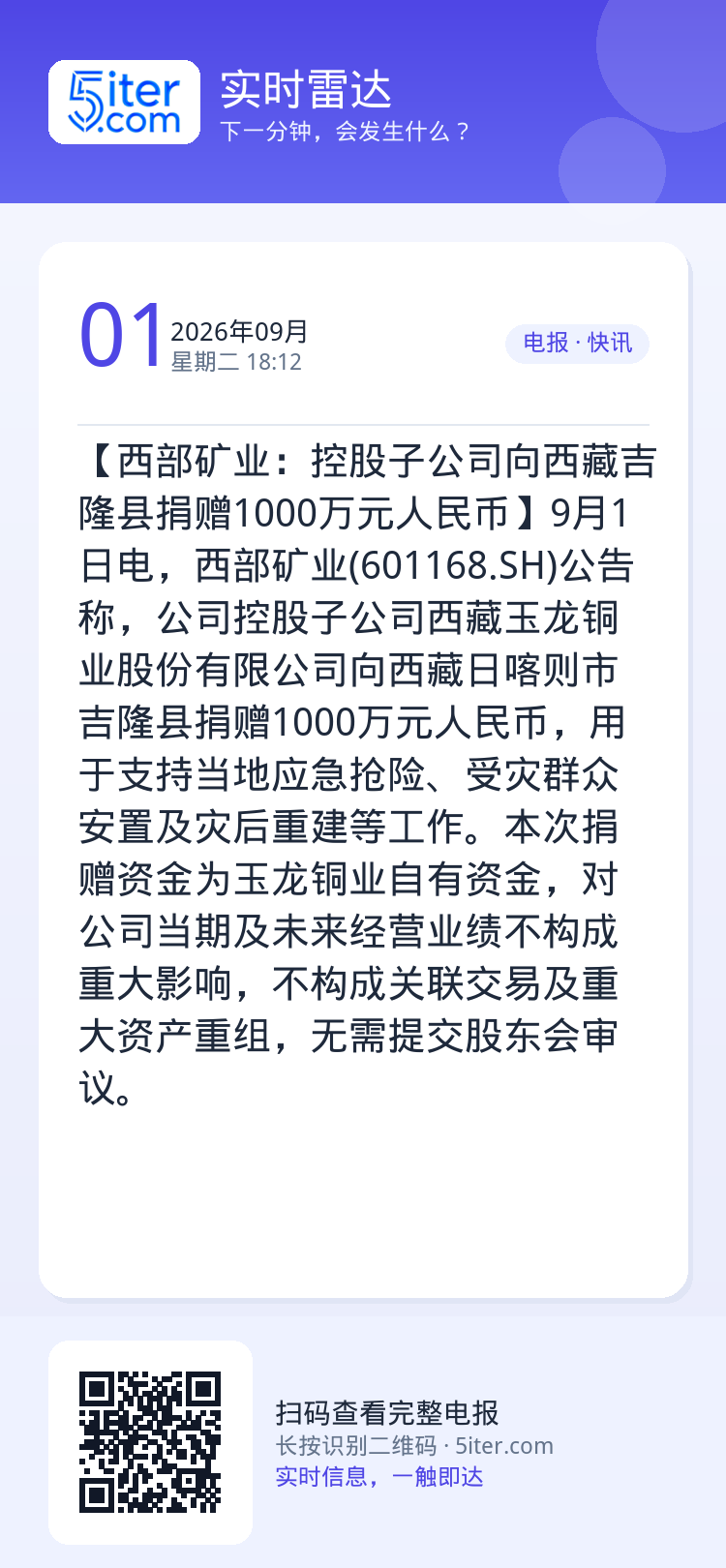 【西部矿业：控股子公司向西藏吉隆县捐赠1000万元人民币】9月1日电，西部矿业(601168.SH)公告称，公司控股子公