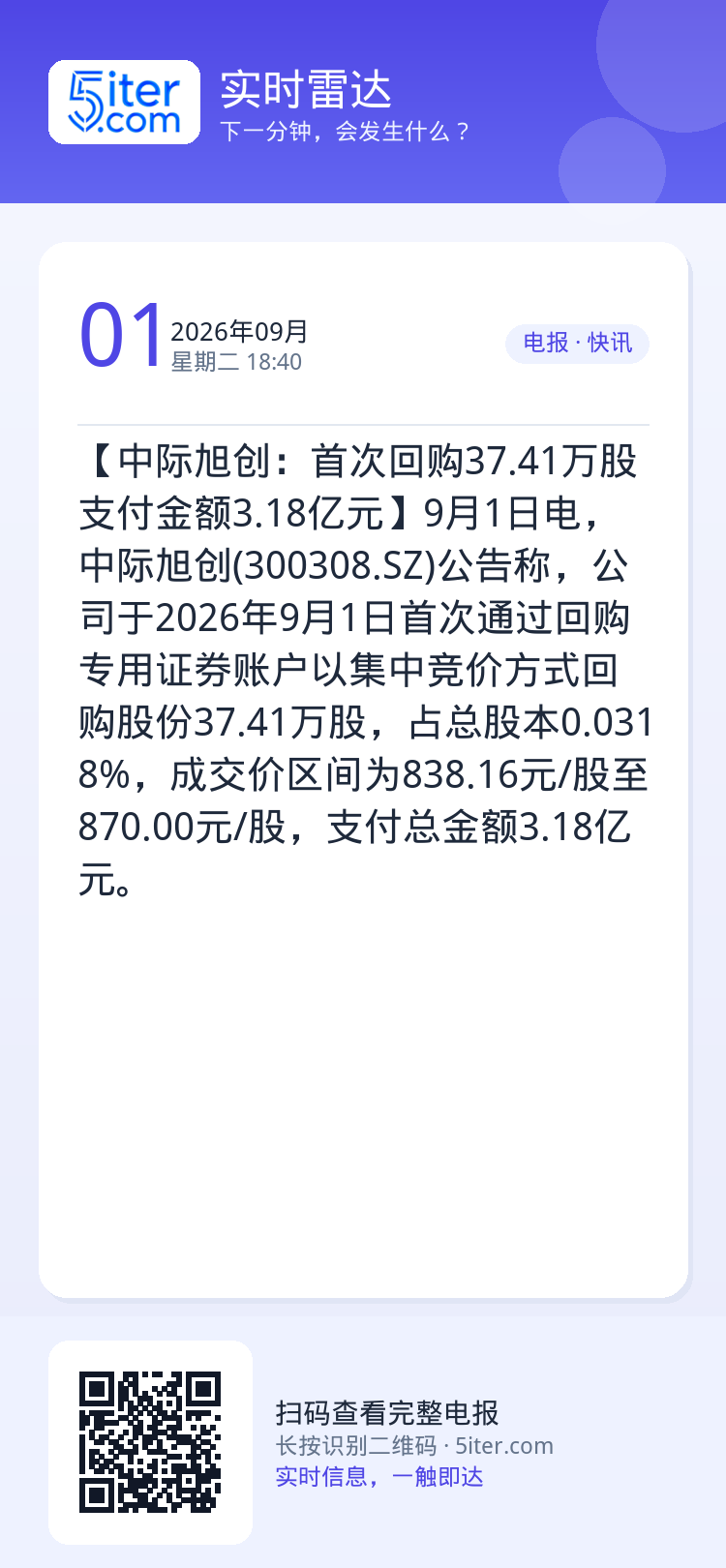 【中际旭创：首次回购37.41万股 支付金额3.18亿元】9月1日电，中际旭创(300308.SZ)公告称，公司于202