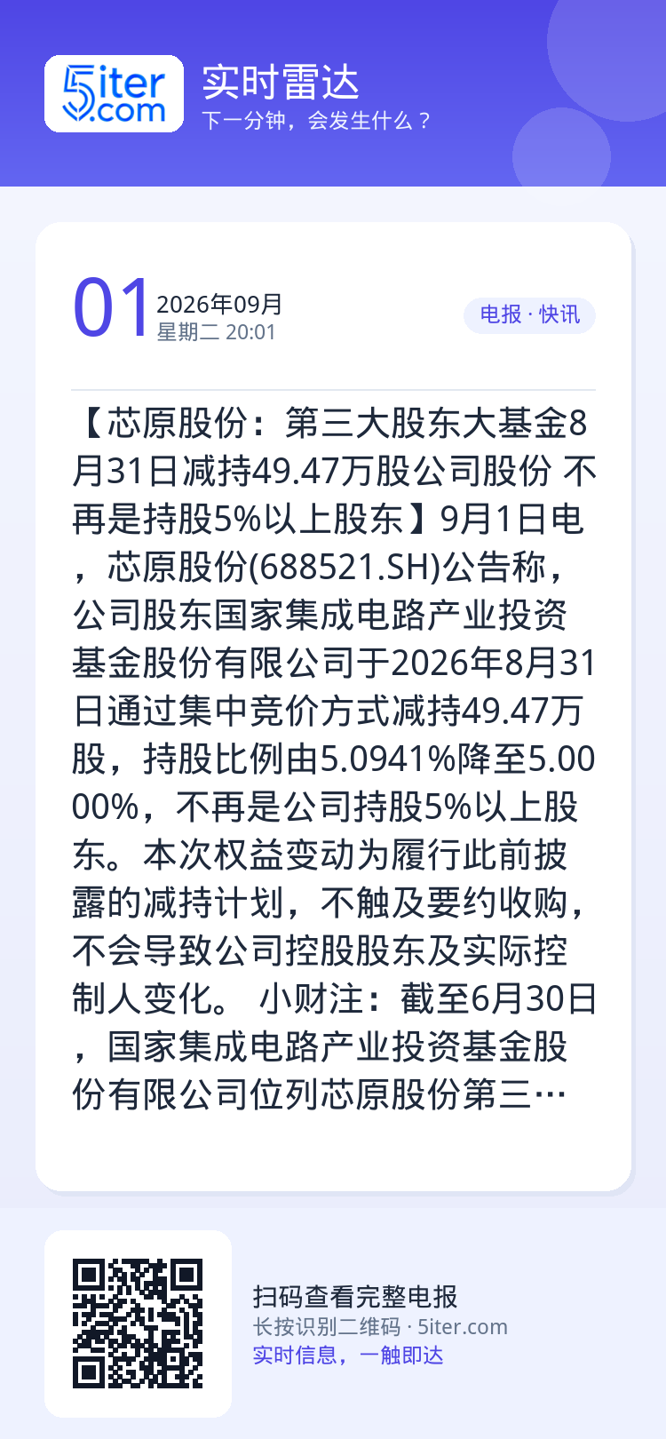 【芯原股份：第三大股东大基金8月31日减持49.47万股公司股份 不再是持股5%以上股东】9月1日电，芯原股份(6885