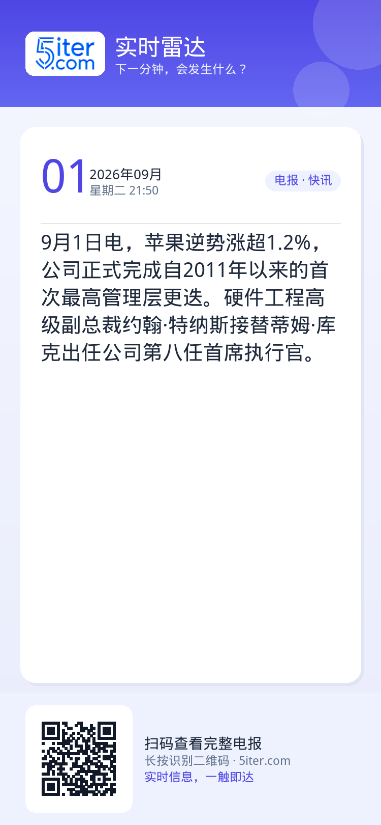 9月1日电，苹果逆势涨超1.2%，公司正式完成自2011年以来的首次最高管理层更迭。硬件工程高级副总裁约翰·特纳斯接替蒂