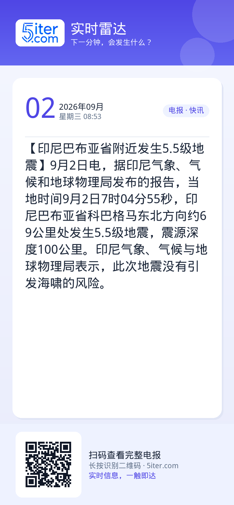 【印尼巴布亚省附近发生5.5级地震】9月2日电，据印尼气象、气候和地球物理局发布的报告，当地时间9月2日7时04分55秒
