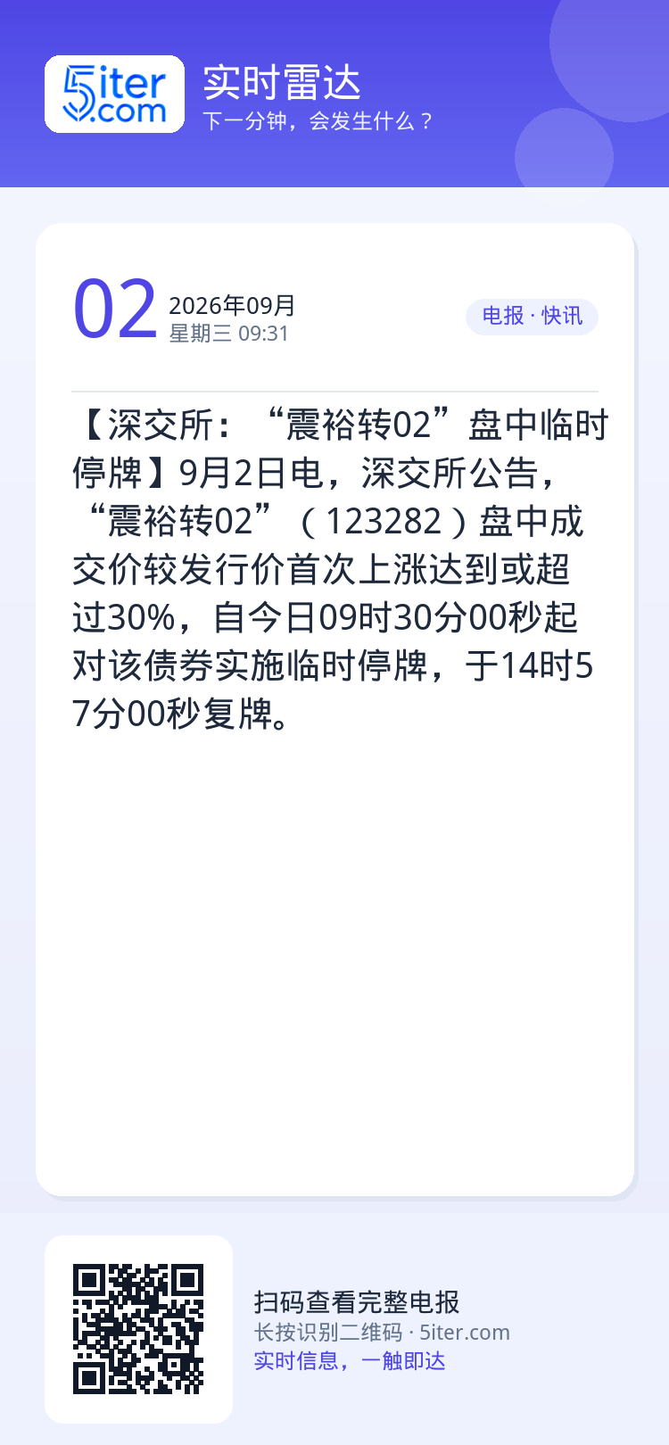 【深交所：“震裕转02”盘中临时停牌】9月2日电，深交所公告，“震裕转02”（123282）盘中成交价较发行价首次上涨达